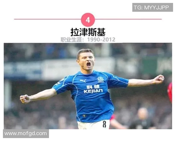 加拿足球明星阵容揭秘盘点历史与现役球员的辉煌成就与影响力